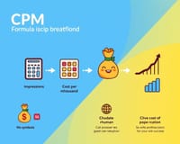 CPM公式解密：掌握廣告成本計算的關鍵技巧
